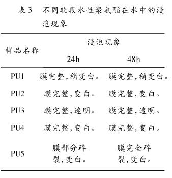 不同軟段水性聚氨酯在水中的浸 泡現象