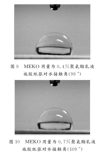 ＭＥＫＯ 用量為０．４％聚氨酯乳液 施膠紙張對水接觸角（ ９９° ）