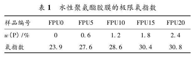 水性聚氨酯膠膜的極限氧指數